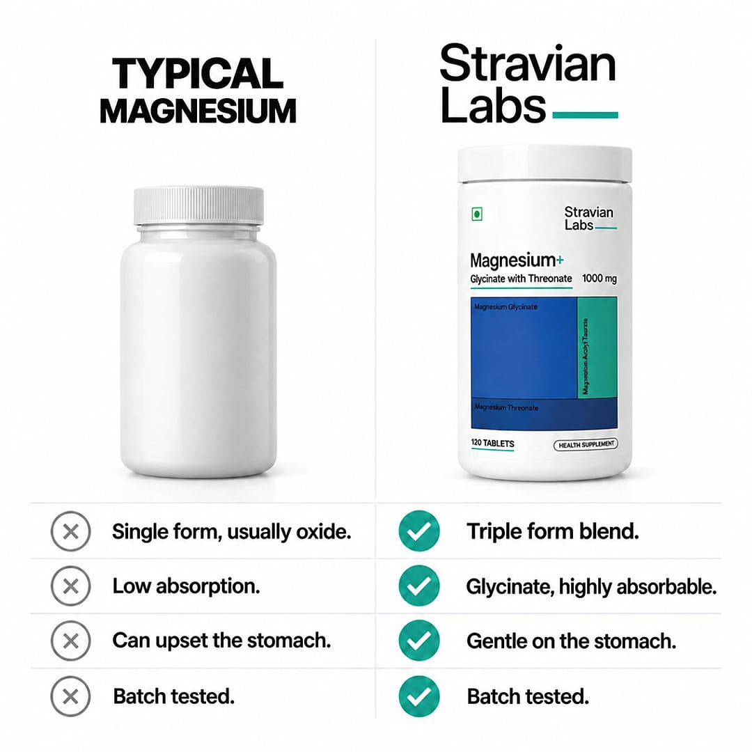 Magnesium+ — Glycinate with Threonate & Acetyl Taurate, 1000mg — image 8 of 9