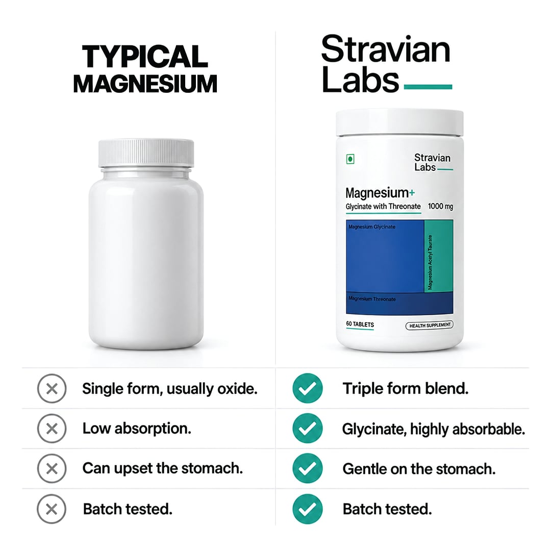 Magnesium+ — Glycinate with Threonate & Acetyl Taurate, 1000mg — image 8 of 9