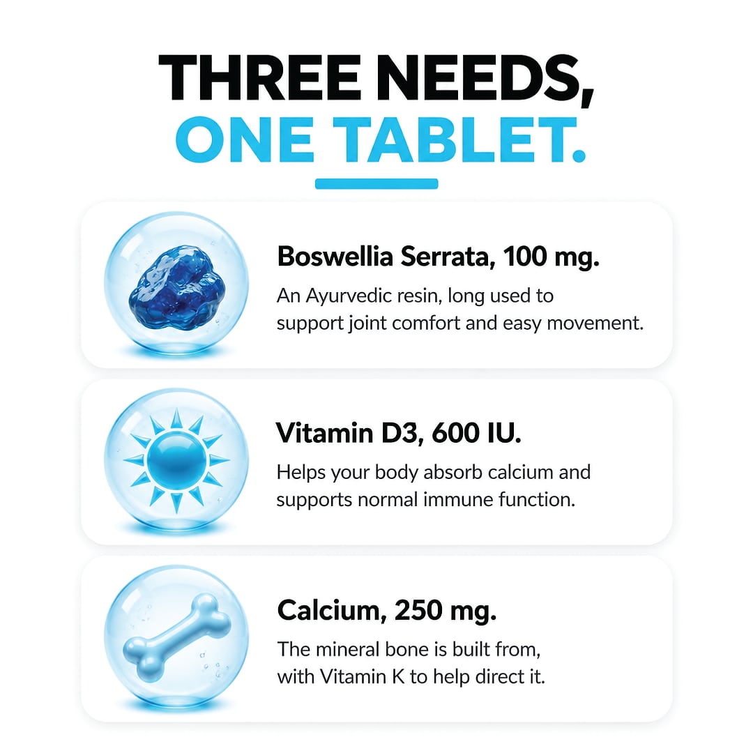 Multivitamin for Adults 50+ — with Boswellia & Lutein, 60 Tablets — image 5 of 9