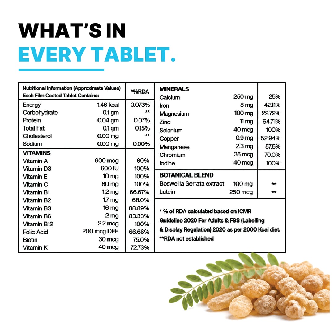 Multivitamin for Adults 50+ — with Boswellia & Lutein, 60 Tablets — image 9 of 9
