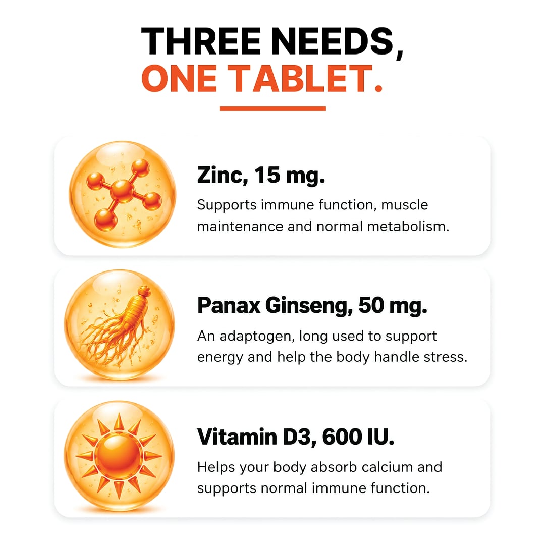 Multivitamin for Men — with Ginseng, Taurine & Fenugreek, 60 Tablets — image 5 of 9