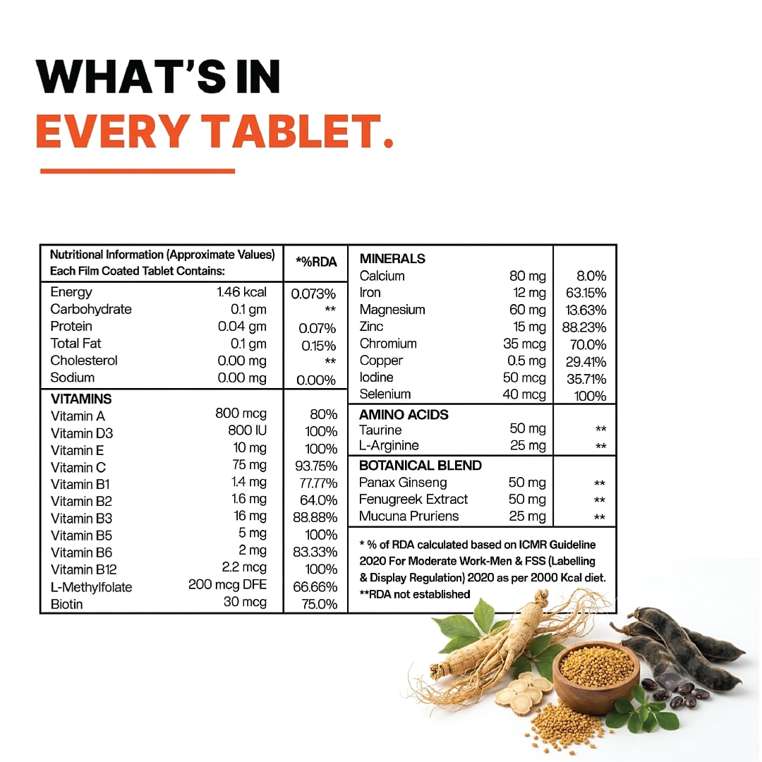 Multivitamin for Men — with Ginseng, Taurine & Fenugreek, 60 Tablets — image 9 of 9