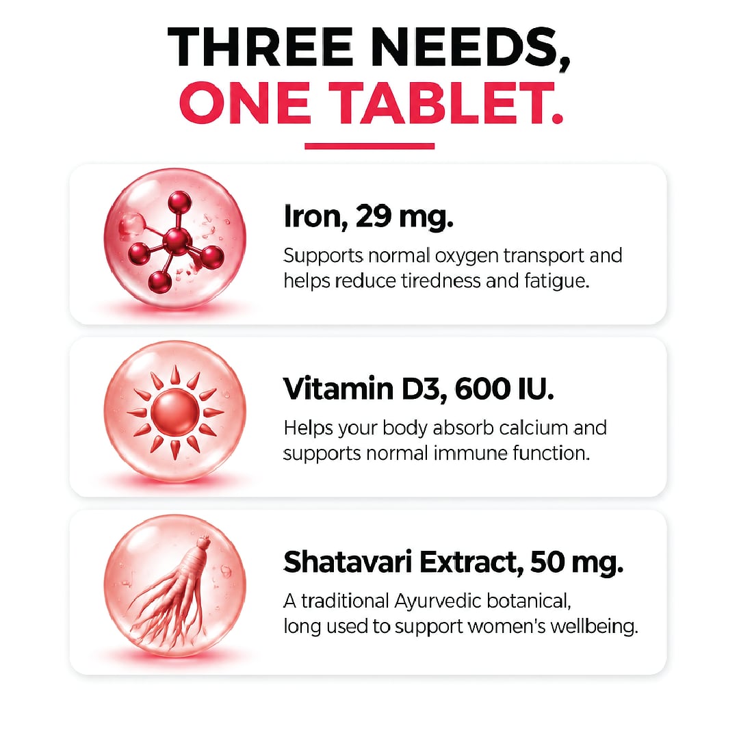 Multivitamin for Women — with Shatavari & Cranberry, 60 Tablets — image 5 of 9