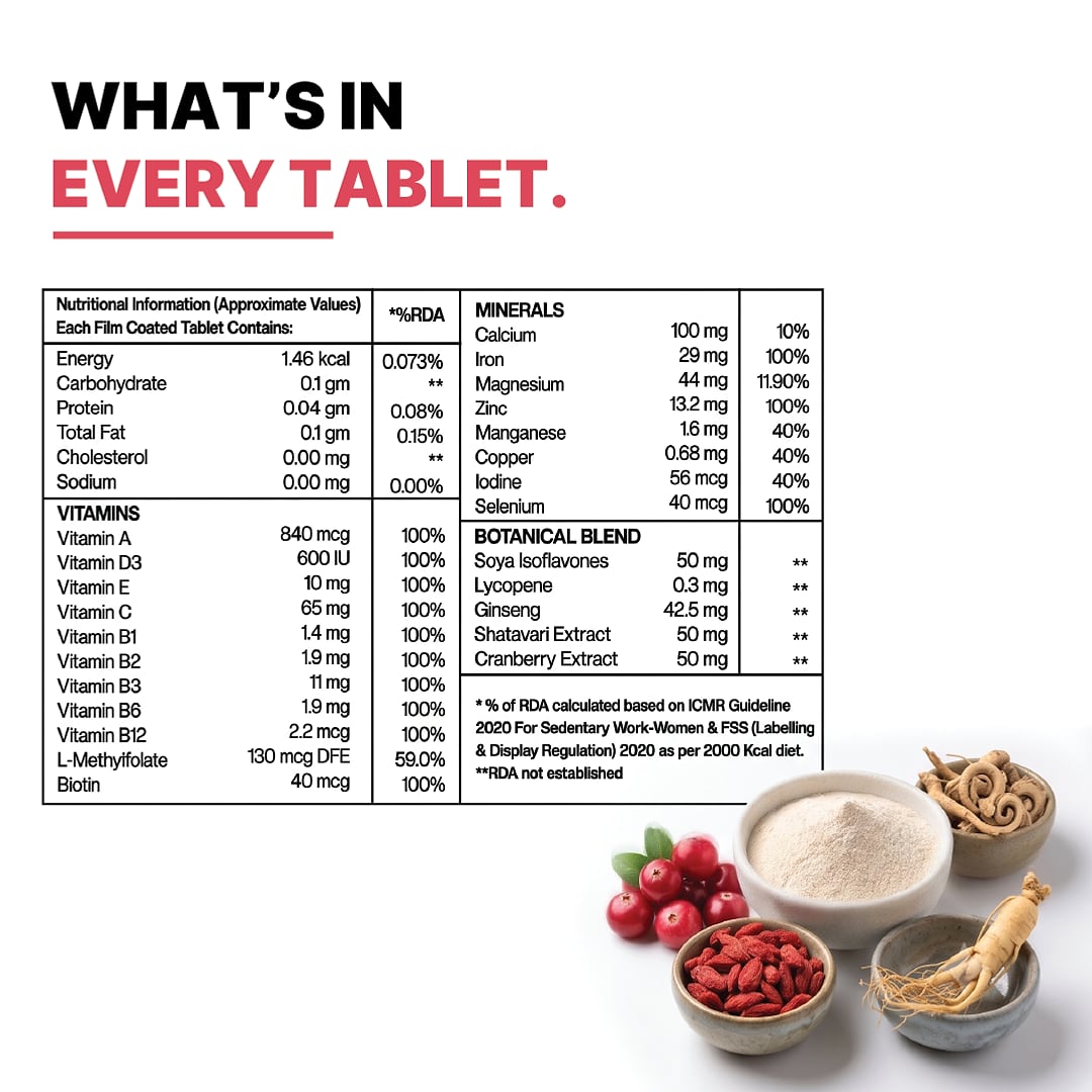Multivitamin for Women — with Shatavari & Cranberry, 60 Tablets — image 9 of 9