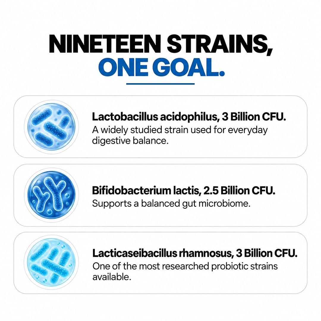 Probiotics 50 Billion CFU — 20 Strains with Prebiotic, 60 Capsules — image 6 of 10