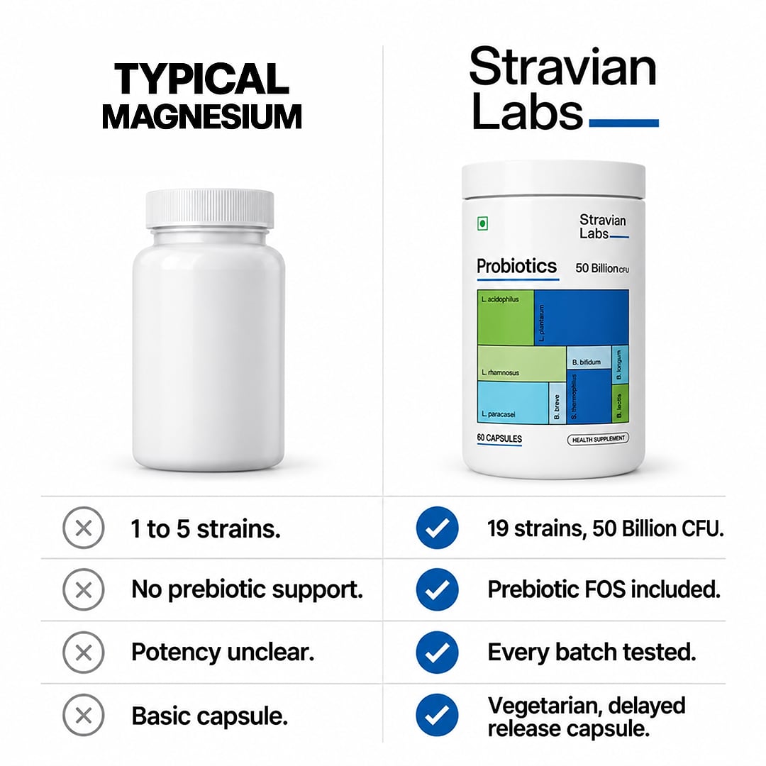 Probiotics 50 Billion CFU — 20 Strains with Prebiotic, 60 Capsules — image 8 of 10